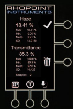 Transmission Hazemeter Display